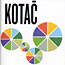 15. muzejska edukativna izložba: Kotač 
